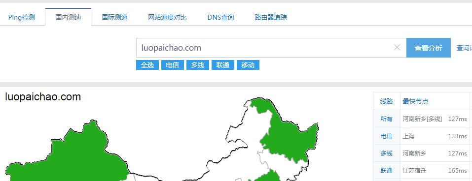 國內(nèi)及國際網(wǎng)站打開速度測試
